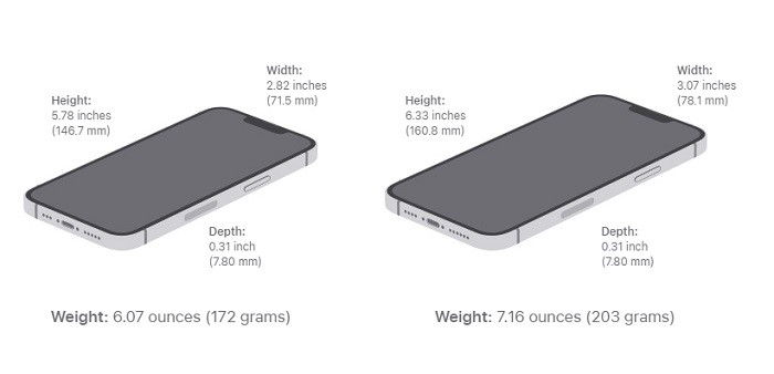 iPhone 14 và iPhone 14 Plus khác nhau về kích thước và trọng lượng.