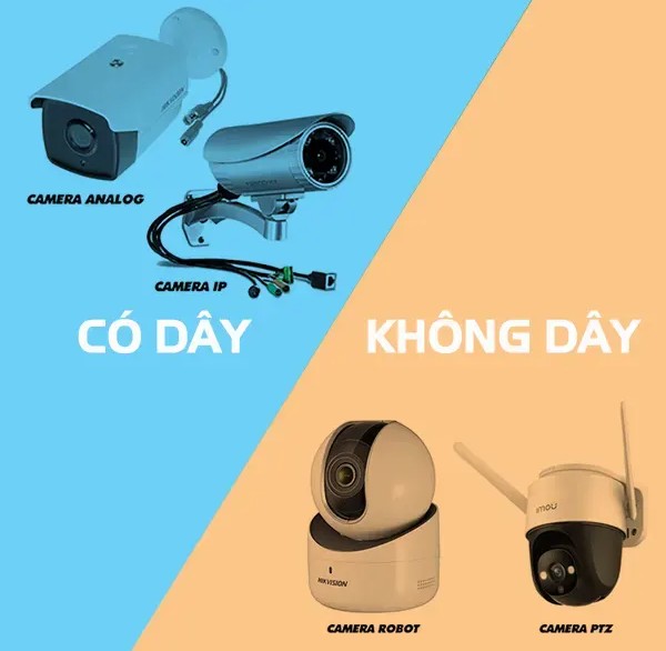 Nên lắp camera có dây hay không dây?