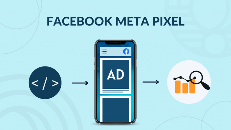 Facebook Pixel là gì