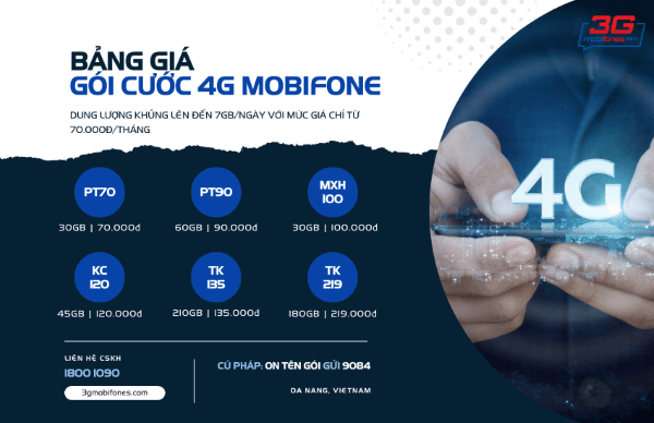 Các gói data MobiFone theo tháng tiết kiệm đến 15%